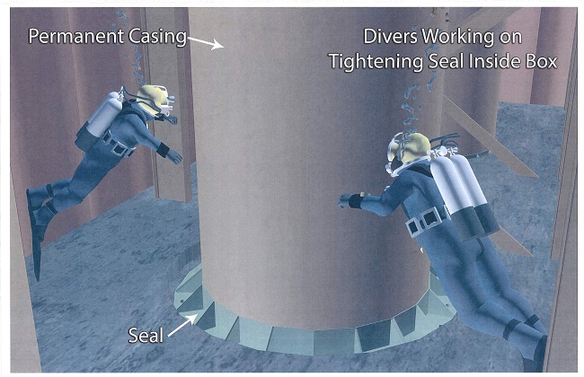 Sellwood BIM - divers-resized
