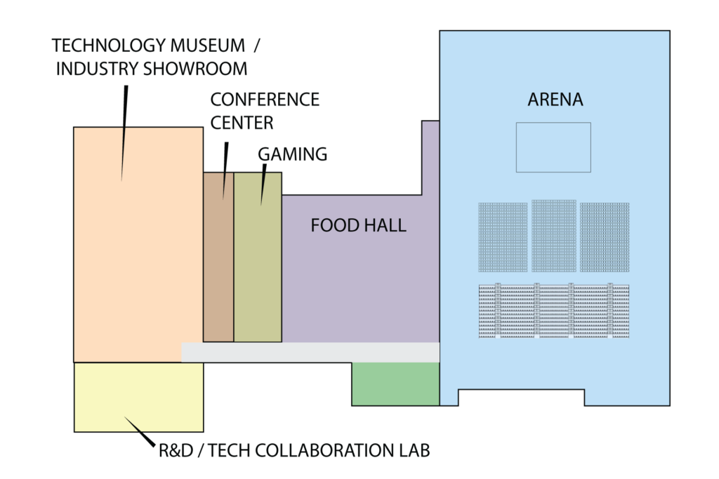 floorplan of new innovation center building showing e-gaming arena and other components