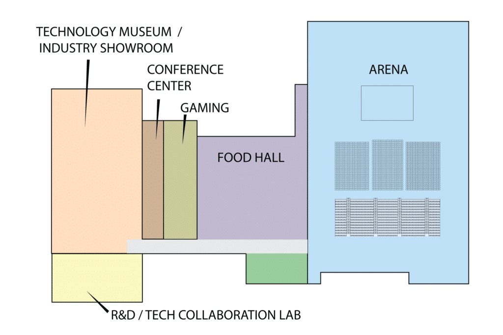 plano de planta del edificio del nuevo centro de innovación que muestra la arena de juegos electrónicos y otros componentes